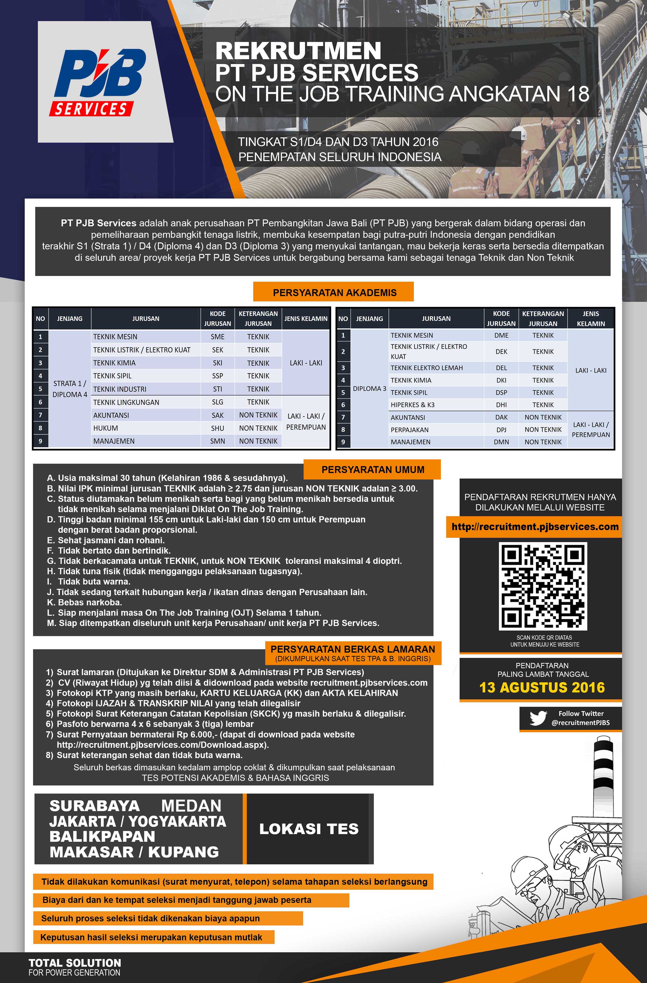 On The Job Training (OJT) Angkatan 18 PT PJB Services
